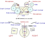 drumscenter.webp