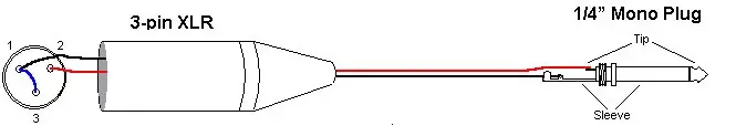 unbalanced-XLR_zps419be93d.webp