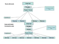 network.webp