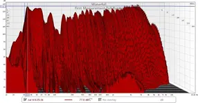 first measurement full range waterfall.webp