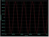 5khz-sine-96khz.webp