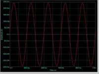 5khz_sine_192khz.webp