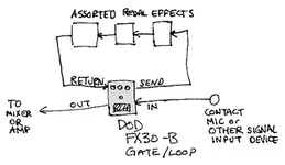 dod_fx30b_blast.webp