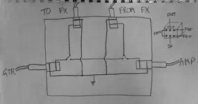 bypass.webp