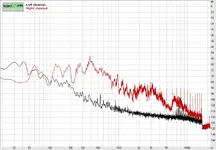 Spectrum noise.webp