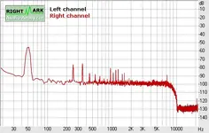 Spectrum testfile.webp