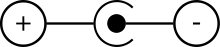 220px-Centre-negative.svg.webp