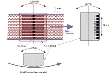 head_adjustments.webp