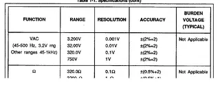 Fluke 77 Spec.webp
