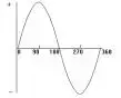 sine.webp