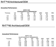 rockwooldata.webp