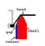 verneer.webp