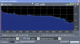 My Frequency Analysis.webp