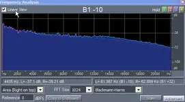 Good mix curve.webp