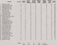 HR-Contest_results.webp