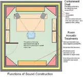 RoomBasics-sm.webp