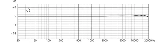 MK_221_Frequenzen_gr.webp