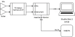 recording setup.webp recording setup.webp