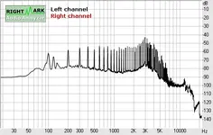 Spectrum hum.webp