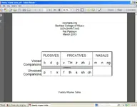 family rhymes table.webp
