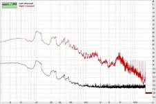 Spectrum vil whine.webp