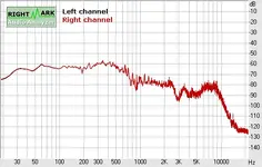 gbtr spectrum.webp