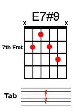 Jimi-Hendrix-Chord.webp