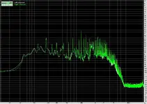 Spectrum mic noise.webp