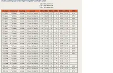 Owens Corning 703 specs.webp