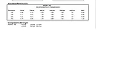 roxul RB60 specs.webp