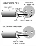Fig4BartlettHumRFI.webp