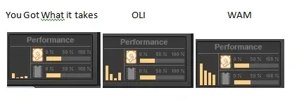 CPU Values.webp