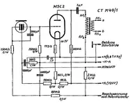 m49-schema.webp