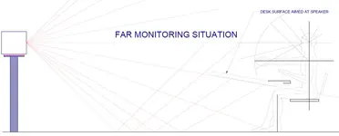 far monitoring solution.webp