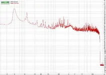 Spectrum static.webp