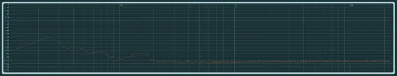 sv100-xlrts-noisefloor.webp