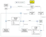 mla_concept_diagram.webp