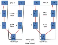 Series Setup.webp
