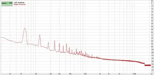 Spectrumhumwav.webp