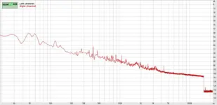 Spectrum hum foil.webp