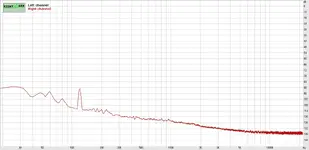 Spectrum rumhum 1 7 15.webp