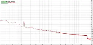 Spectrumrumhum zero.webp