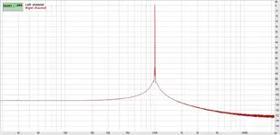 Spectrum 1kHz neg 1.webp