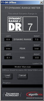 Workin&#039; Man loudness.webp