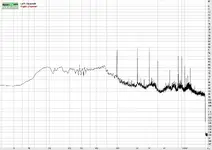 spectrum grnd loopnot.webp