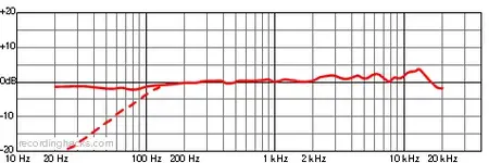 at2035.webp