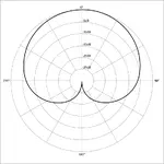 03P_Cardioid.webp