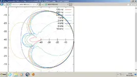 proper plot.webp
