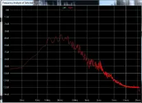 Treble PU.webp