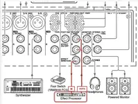 mixer-reverb unit set up.webp